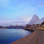 Australia: Requisitos para Ingresar
